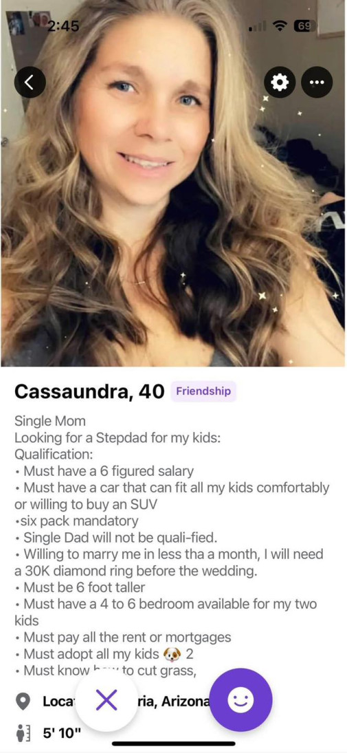 Pomozme Kasandre najst ideal