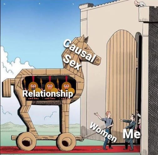 Veru, trojan